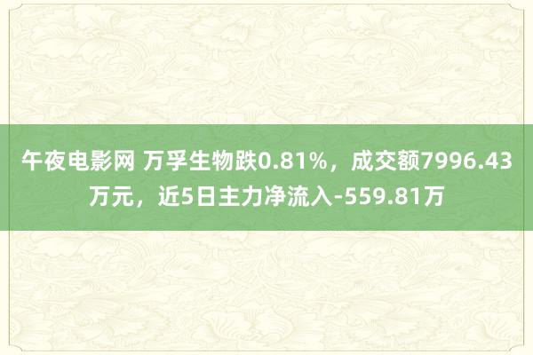 午夜电影网 万孚生物跌0.81%，成交额7996.43万元，近5日主力净流入-559.81万